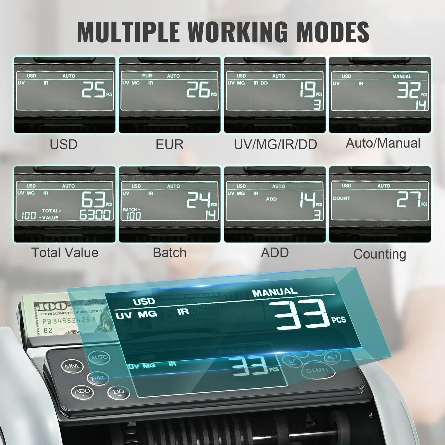 Succebuy 1000Pcs/Min Money Counter Business Cash Register Bills Counterfeit Bill Detector by UV/MG/IR/DD Function for Bank Store