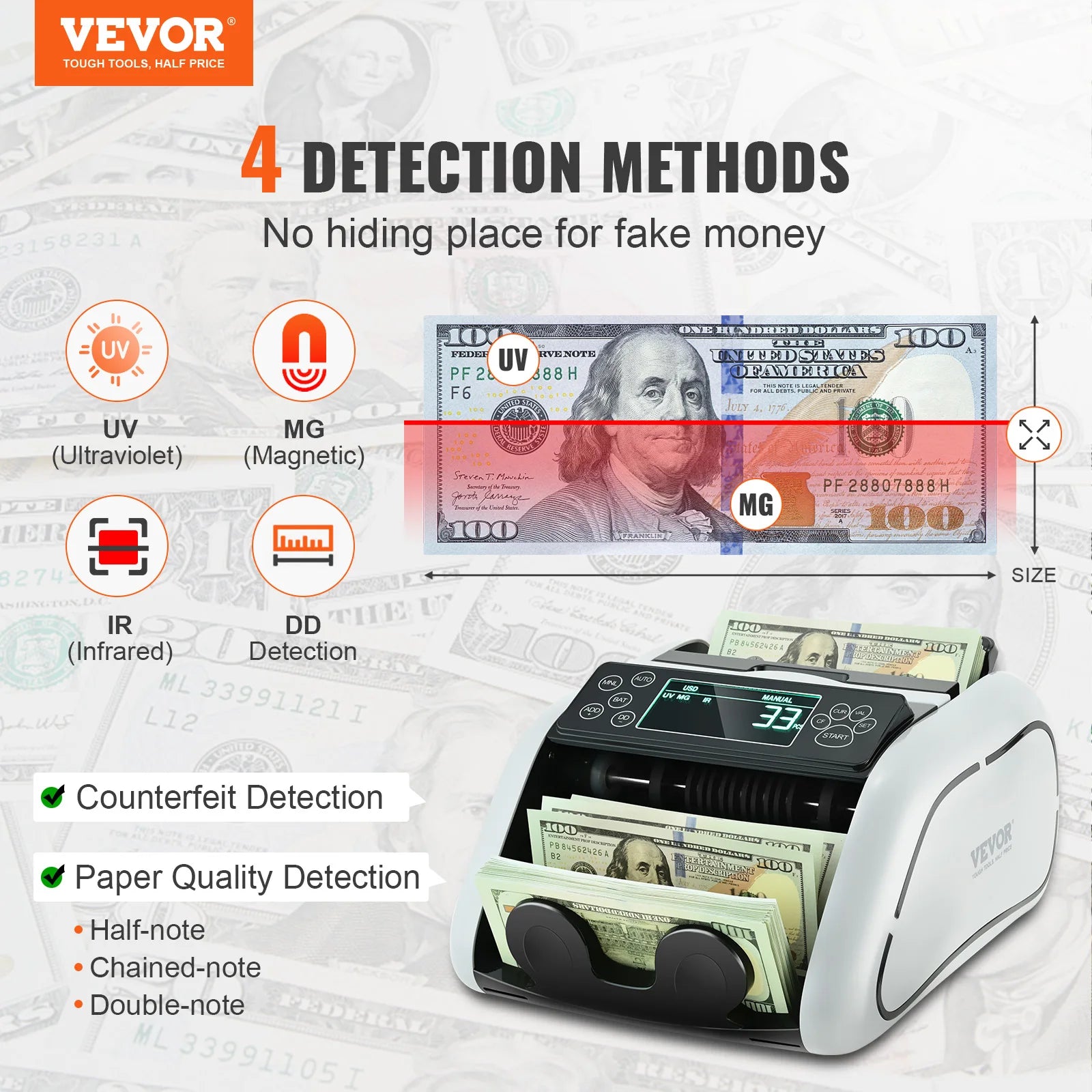 Succebuy 1000Pcs/Min Money Counter Business Cash Register Bills Counterfeit Bill Detector by UV/MG/IR/DD Function for Bank Store